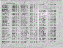 World War II Honor List of Dead and Missing, Washington Army, AAF Page 10