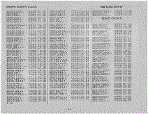 World War II Honor List of Dead and Missing, Washington Army, AAF Page 14