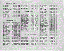 Arkansas Army Page 4