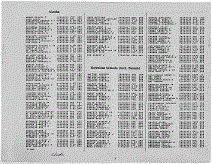 Territories of the US, US Army, Page 1