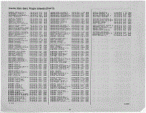 Territories of the US, US Army, Page 6