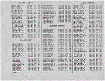 Illinois Army Page 5