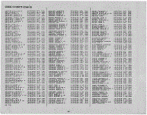 Illinois Army Page 22