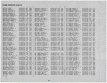 Illinois Army Page 32