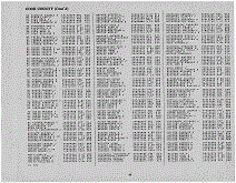 Illinois Army Page 33