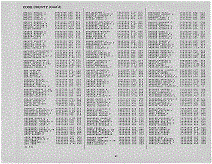 Illinois Army Page 37