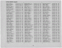 Illinois Army Page 39