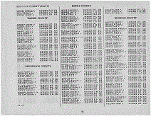 Illinois Army Page 59