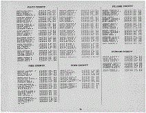 Illinois Army Page 79