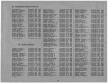 Missouri Army Page 29