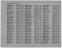 Missouri Army Page 33