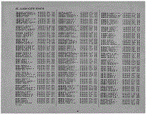 Missouri Army Page 37