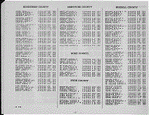 North Carolina Army Page 19