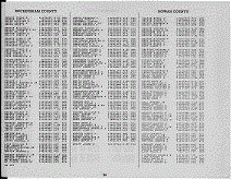 North Carolina Army Page 30