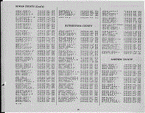 North Carolina Army Page 31