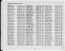 Pennsylvania Army Page 21