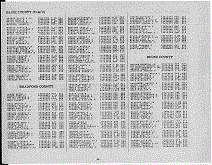 Pennsylvania Army Page 30