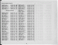 Pennsylvania Army Page 32