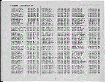 Pennsylvania Army Page 39