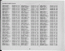 Pennsylvania Army Page 46