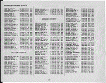 Pennsylvania Army Page 58