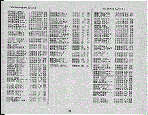 Pennsylvania Army Page 72