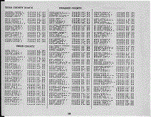 Pennsylvania Army Page 118