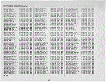 Texas Army Page 48