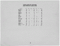 Utah Army Tabulation Page iii