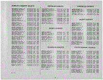 World War II Honor List of Dead and Missing, Washington Army Page 3