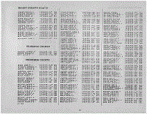 World War II Honor List of Dead and Missing, Washington Army, AAF Page 15