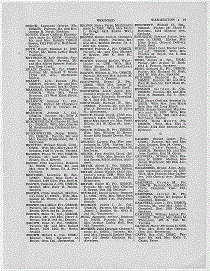 Washington Navy Page 29