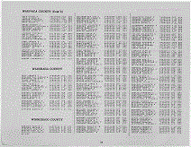 Wisconsin Army Page 35