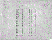 West Virginia Army Tabulation Page iii